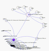 Associative Navigation Map