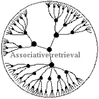 Semantic & associative context clustering